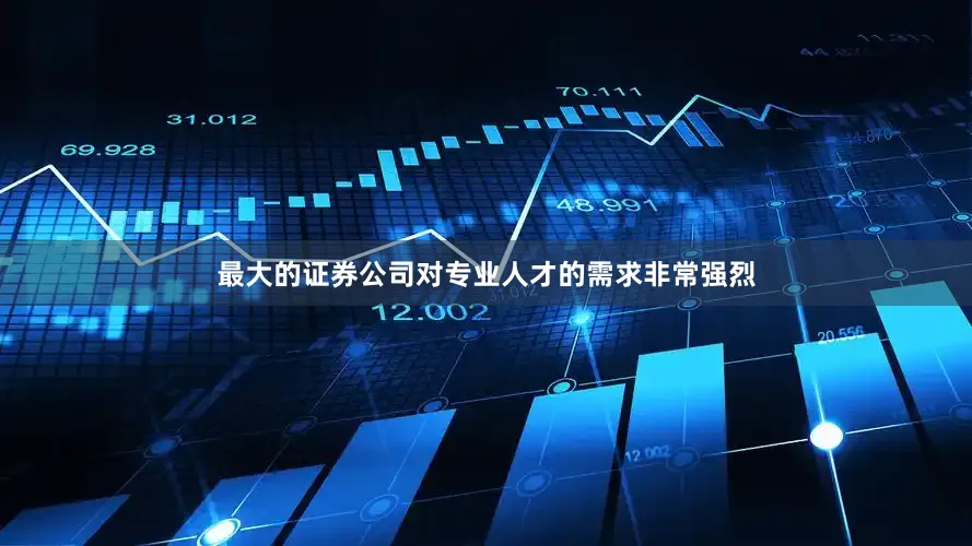 最大的证券公司对专业人才的需求非常强烈